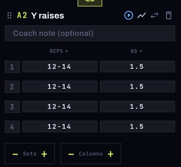 Sets with a range of reps